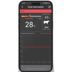 Sweet Baby Ray's Buffalo Wing Sauce 1 Gallon -Goedkope BBQ Genot Winkel image 43